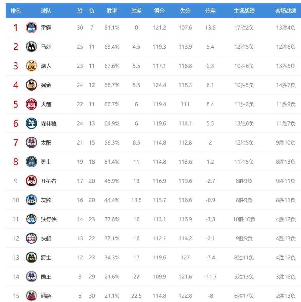 转会期圣安东尼奥马刺防线松动风云突变阿森纳清晨遗憾出局，这一次真的巴黎圣日耳曼今晚回应争议的简单介绍-开云中国官网